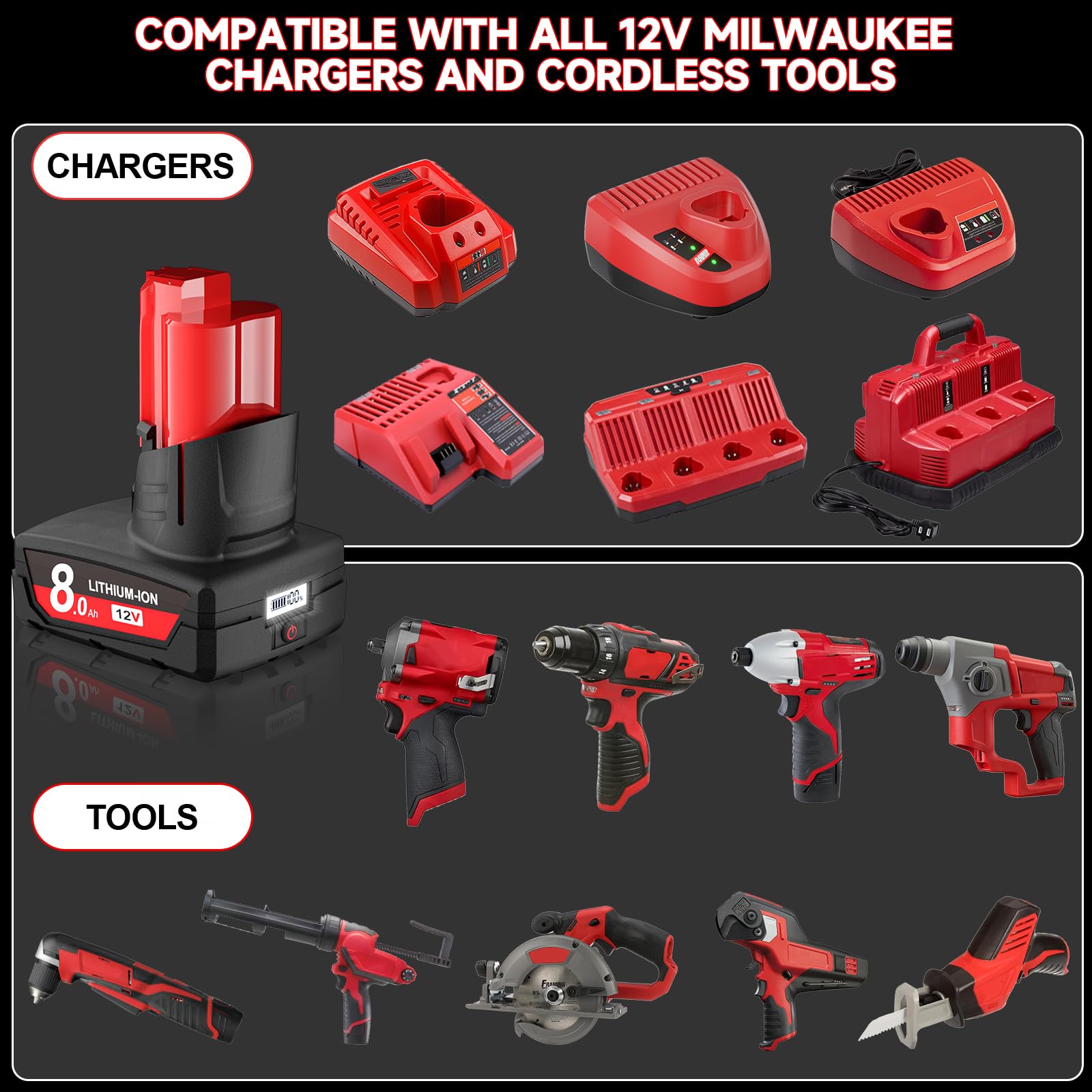 Mounzuikue Milwaukee M12 battery LCD display clearly shows charge status.