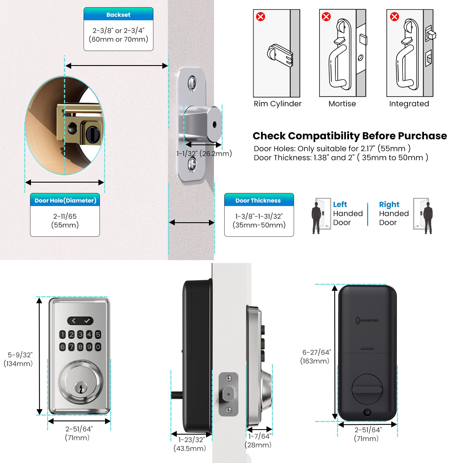 MOUSETRO emergency charging port highlights battery contingency for reliability.