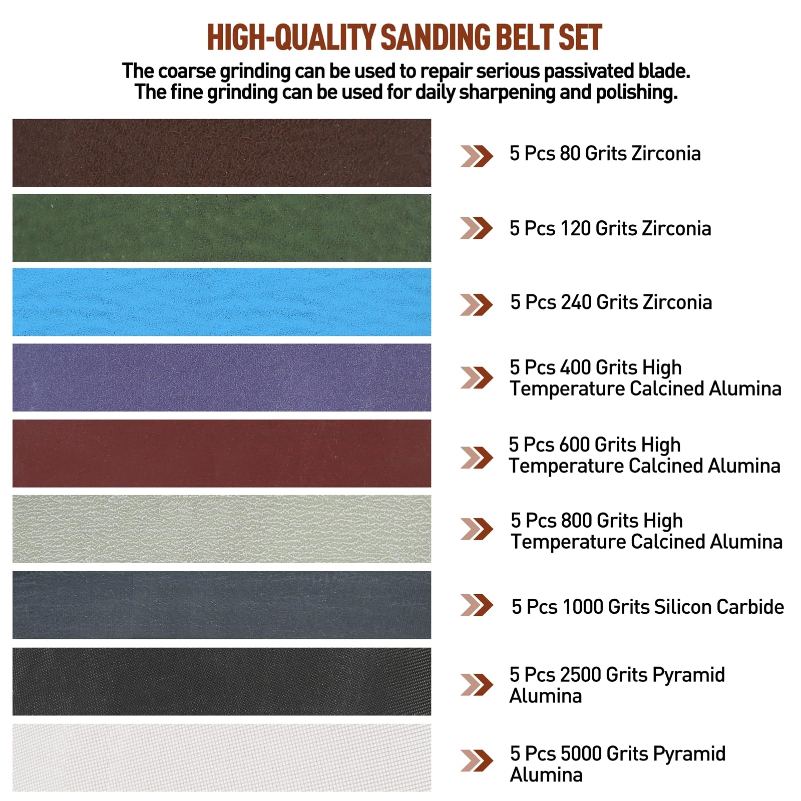 Moviron belt kit 120 grit for controlled shaping and deburring