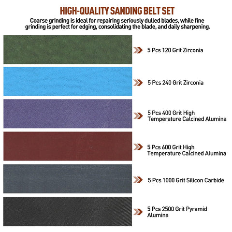 MOVIRON replacement belt set shows all 30 belts included for versatile sharpening