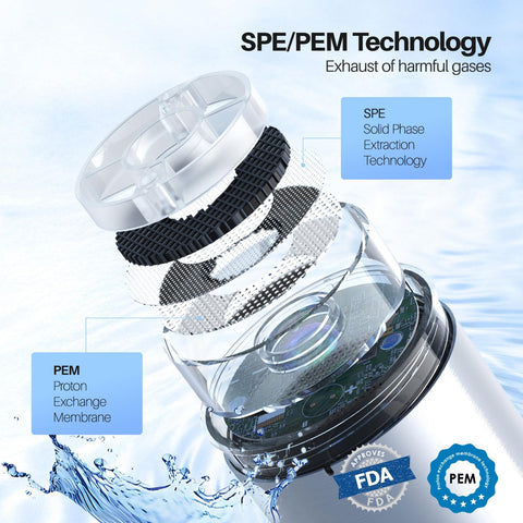 MOVOCA hydrogen bottle made of food-grade glass for safe daily hydration