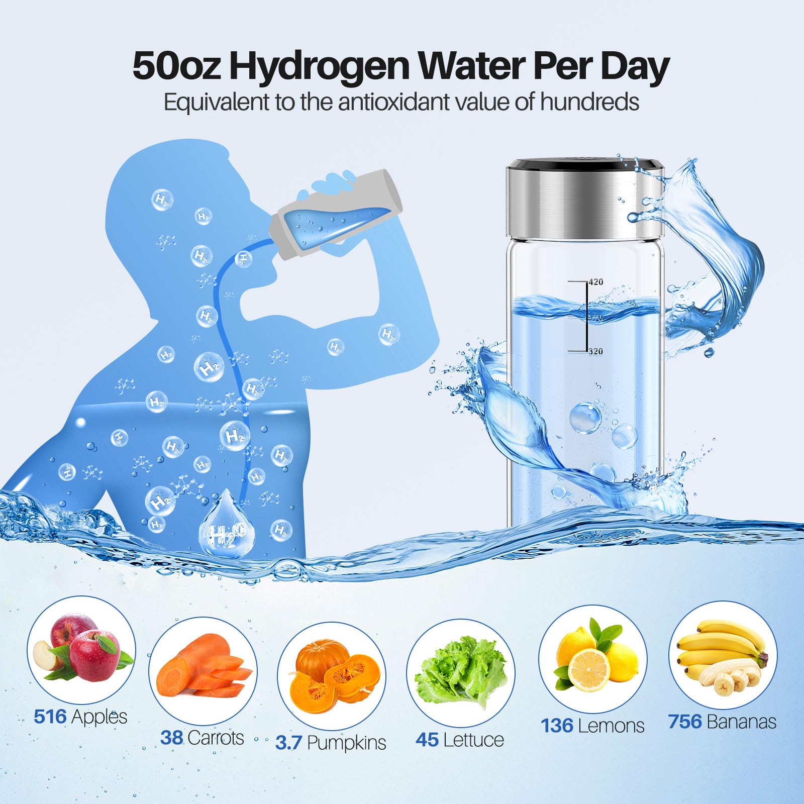 MOVOCA portable design ideal for gym, office, and travel hydration