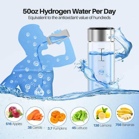 MOVOCA portable design ideal for gym, office, and travel hydration