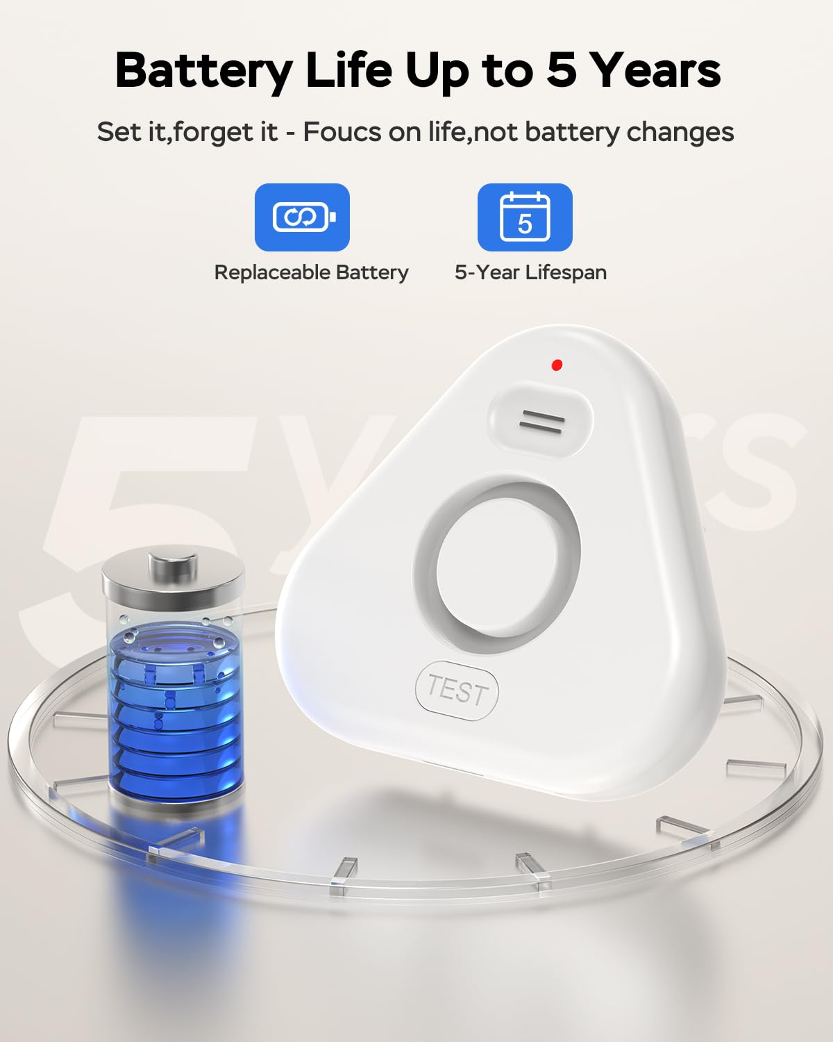 MOXIV Water Leak Detector battery life up to five years