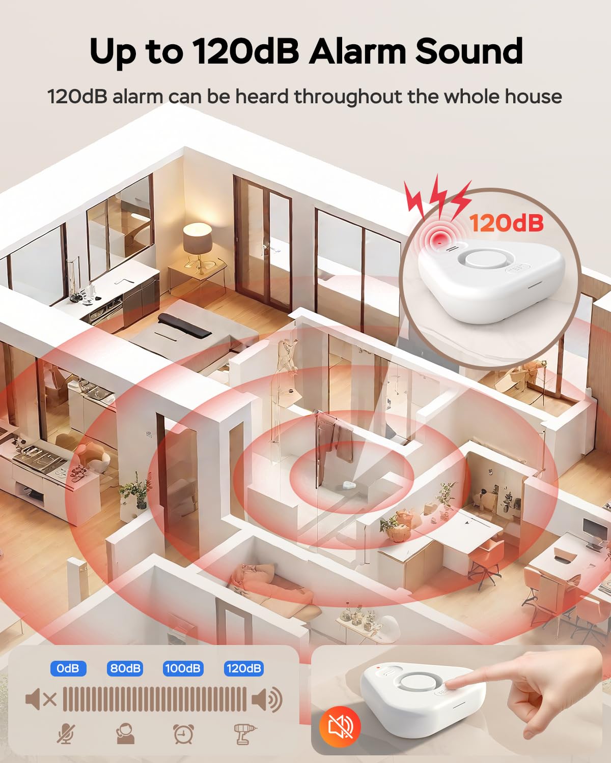 MOXIV Water Leak Detector in IP66 waterproof shell for humid areas