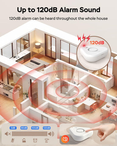 MOXIV Water Leak Detector in IP66 waterproof shell for humid areas