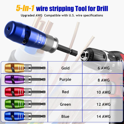 Mozeyerh 5-blade set for precise wire stripping.