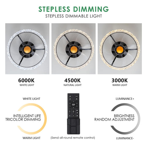 Mpayel remote-controlled fan with stepless dimming enhances living room comfort.