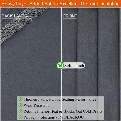 Mpmedo thick layered fabric detail conveys durable insulation properties.