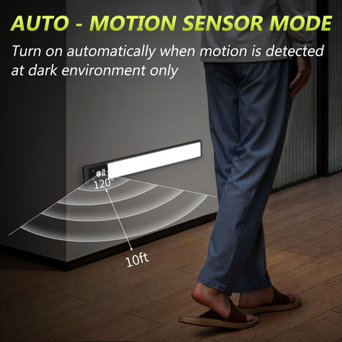 Mpotmiy versatile lighting suitable for kitchens and closets
