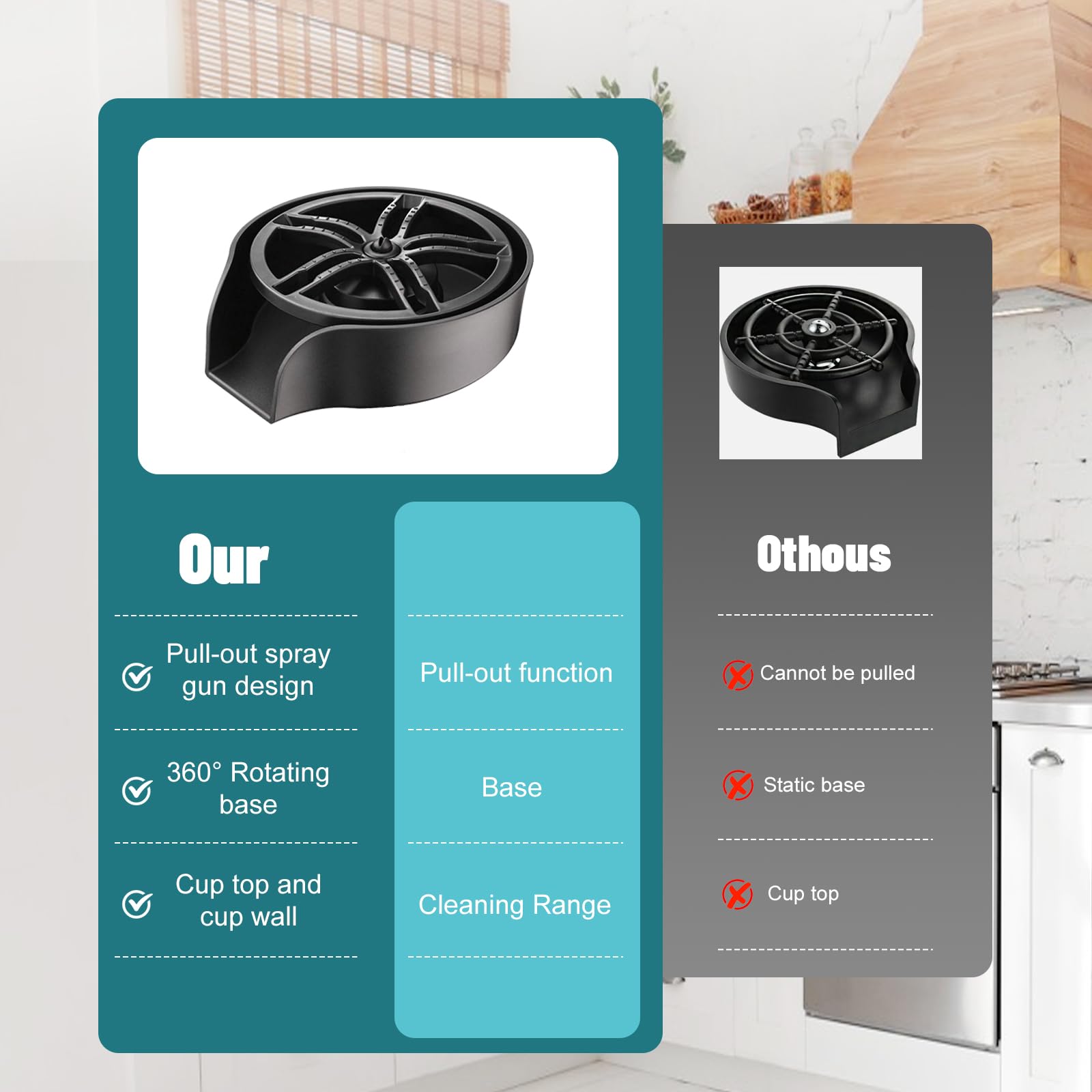 MQFORU ABS base offers durability and rust resistance