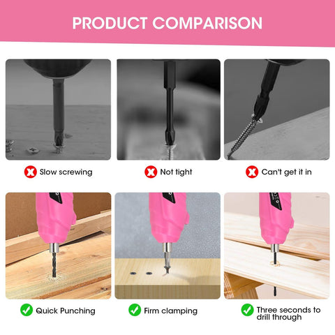 MQFORU DIY home improvement kit suitable for quick repairs.