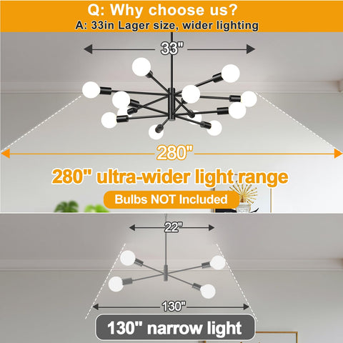 MQMQA 12-arm chandelier ships with easy-install frames for quick setup.