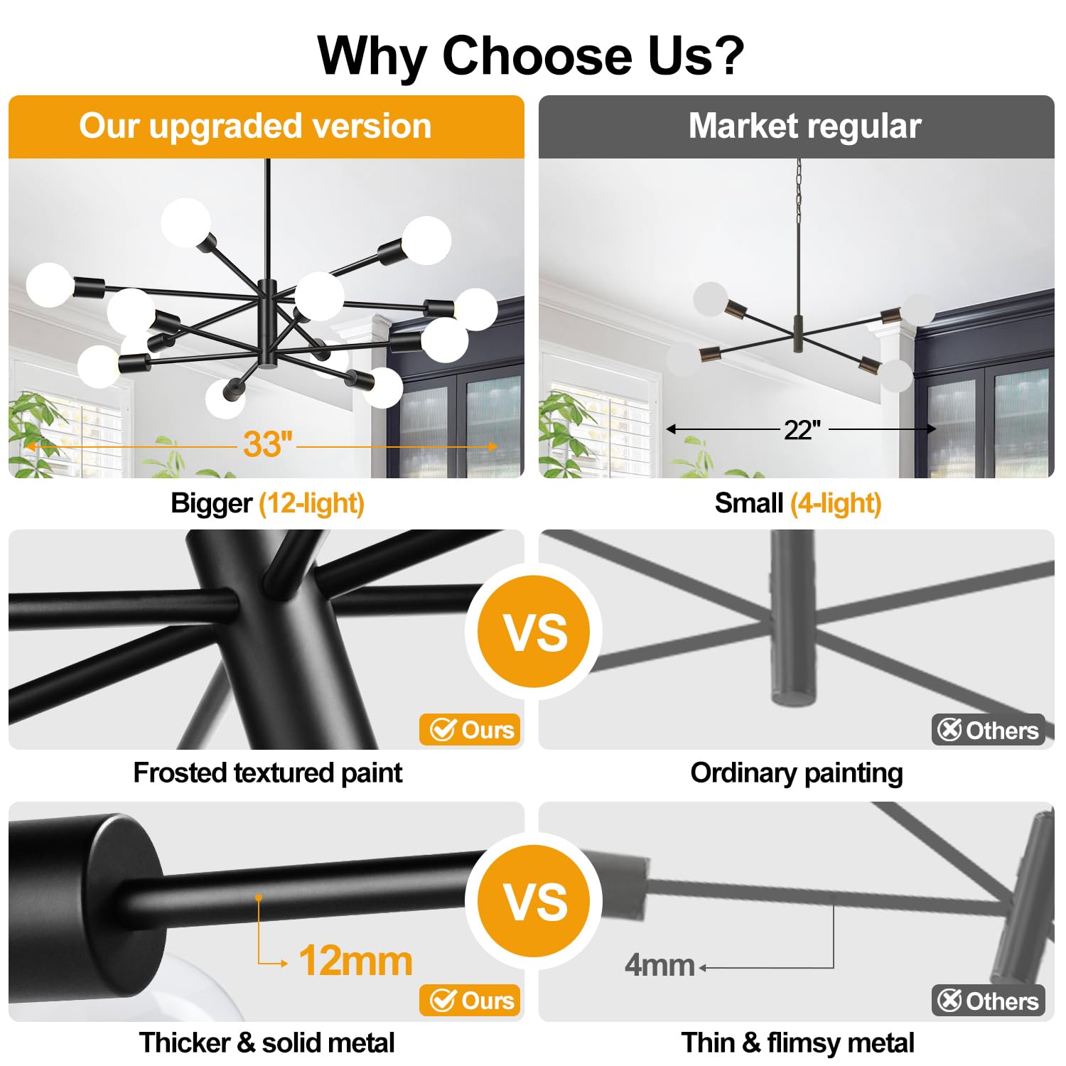 MQMQA matte black sputnik chandelier over table for contemporary focal lighting.