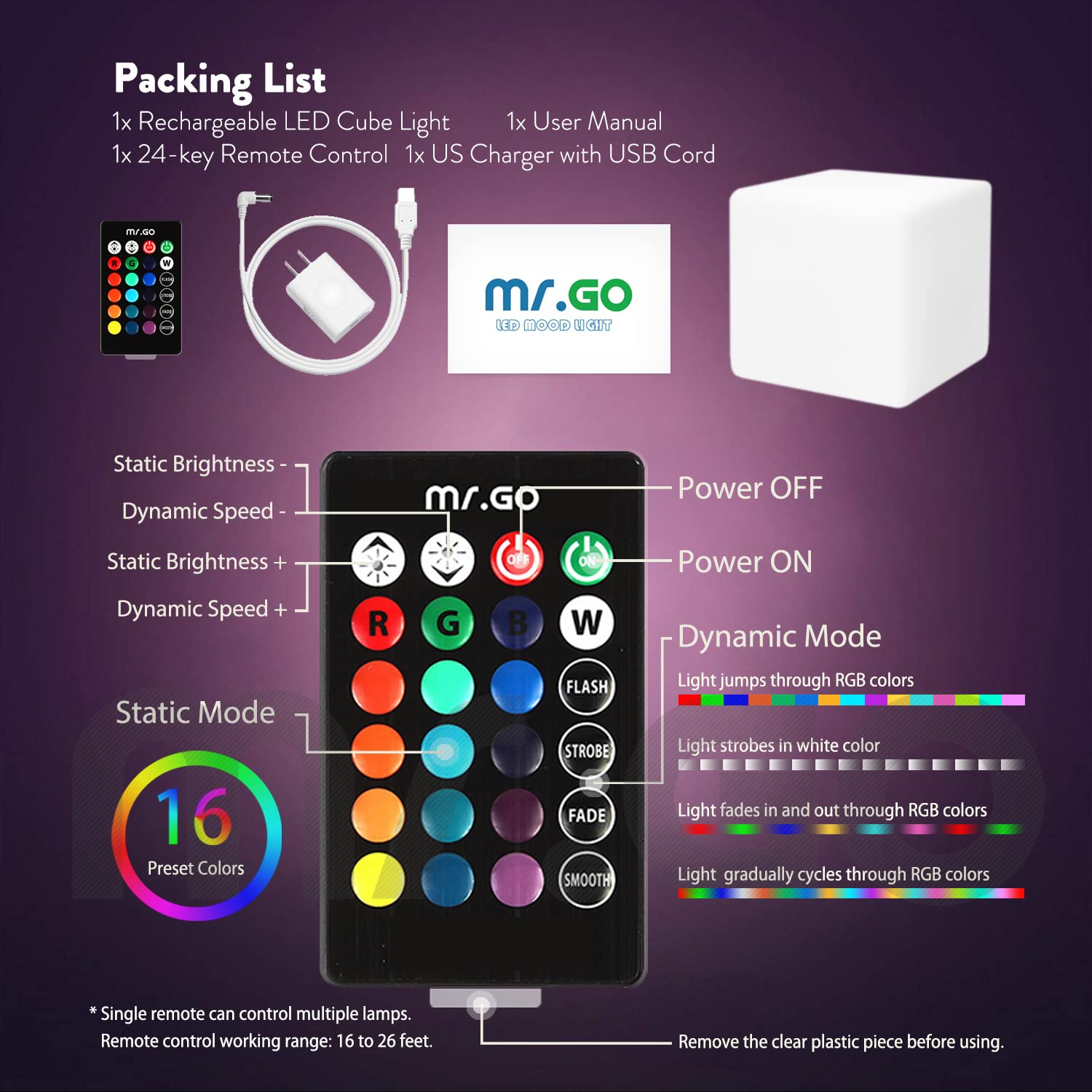 Mr.Go IP65 waterproof cube is suitable for indoor and outdoor use.