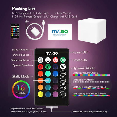 Mr.Go rechargeable battery-powered cube performs cordlessly for on-the-go use.