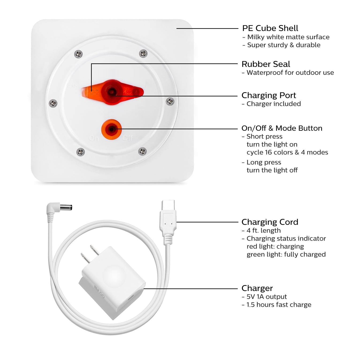Mr.Go waterproof cube light is safe for outdoor or wet-risk areas.