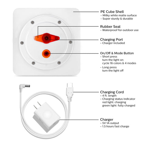 Mr.Go waterproof cube light is safe for outdoor or wet-risk areas.