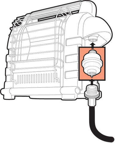 Mr. Heater fuel filter connects to regulator and hoses for portable buddy use.