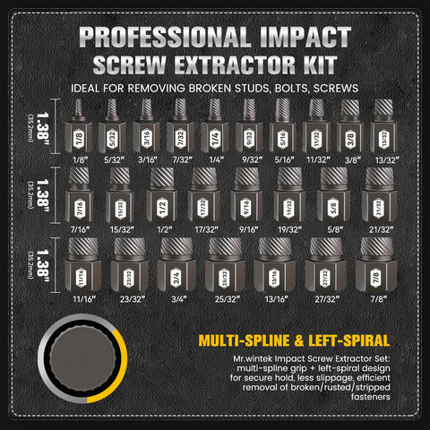 Mr.wintek extractor with left-hand spiral bites deeper.