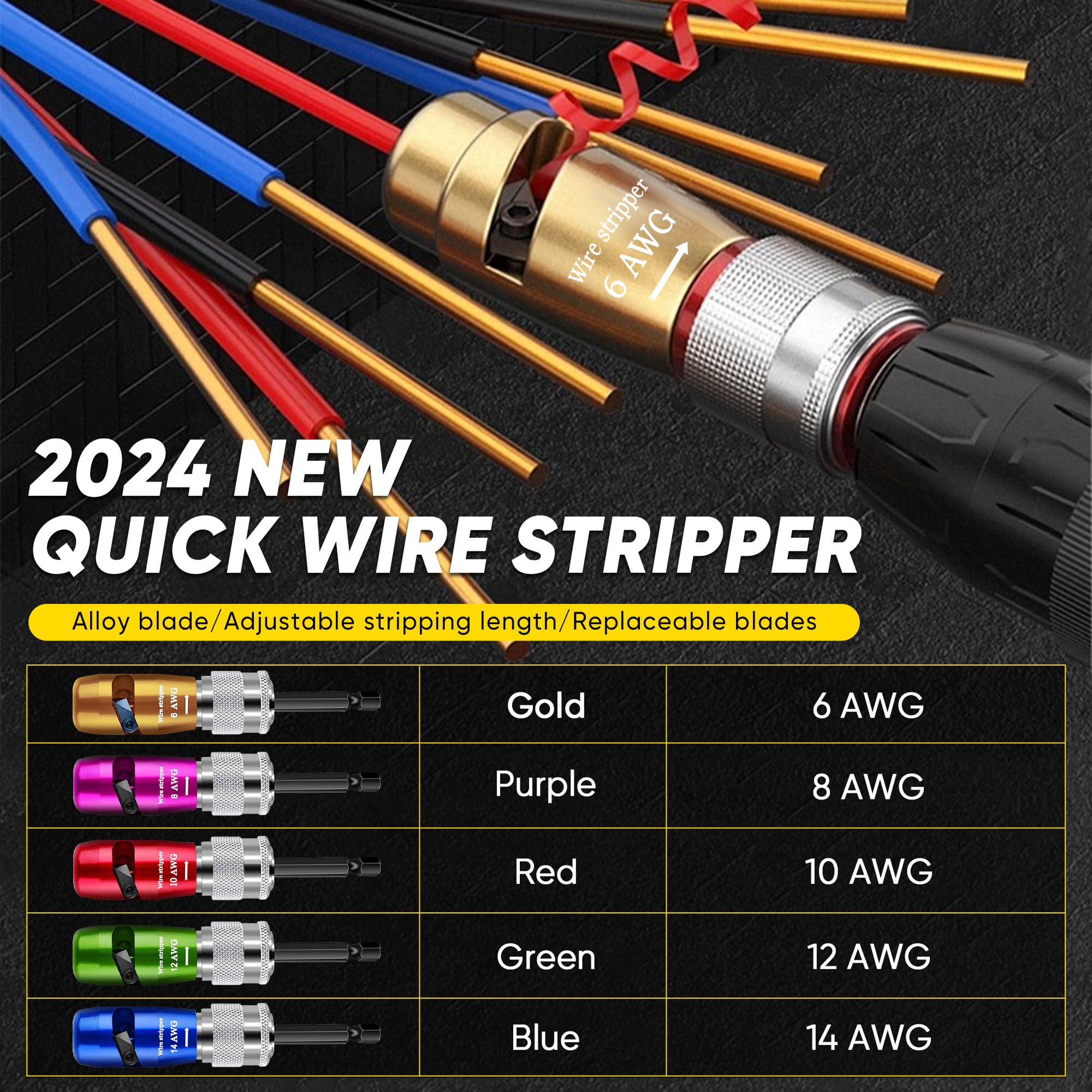 Mriykio Wire Twister Tool for Drill offering quick twisting with compatible drill connector.