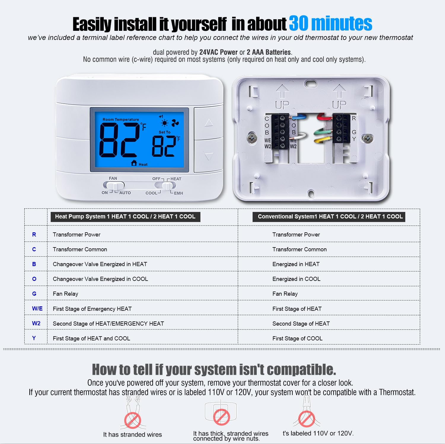 Mroinge thermostat showing separate heating and cooling swing for comfort