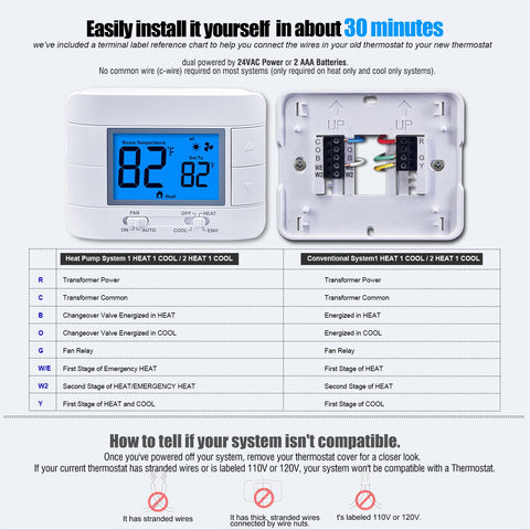 Mroinge thermostat showing separate heating and cooling swing for comfort