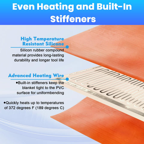 Mrolik PVC heat blanket close-up shows built-in sensor