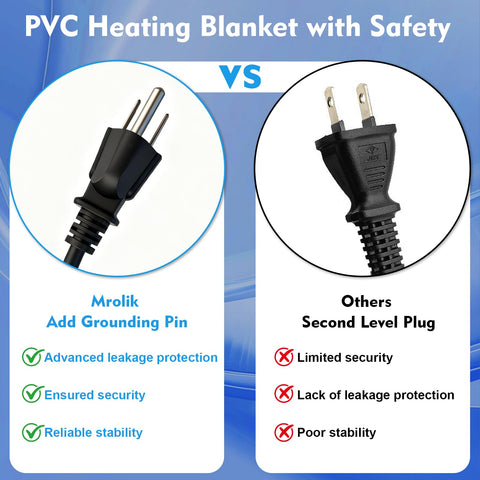 Mrolik PVC heat blanket long reinforced wiring for flexible setup