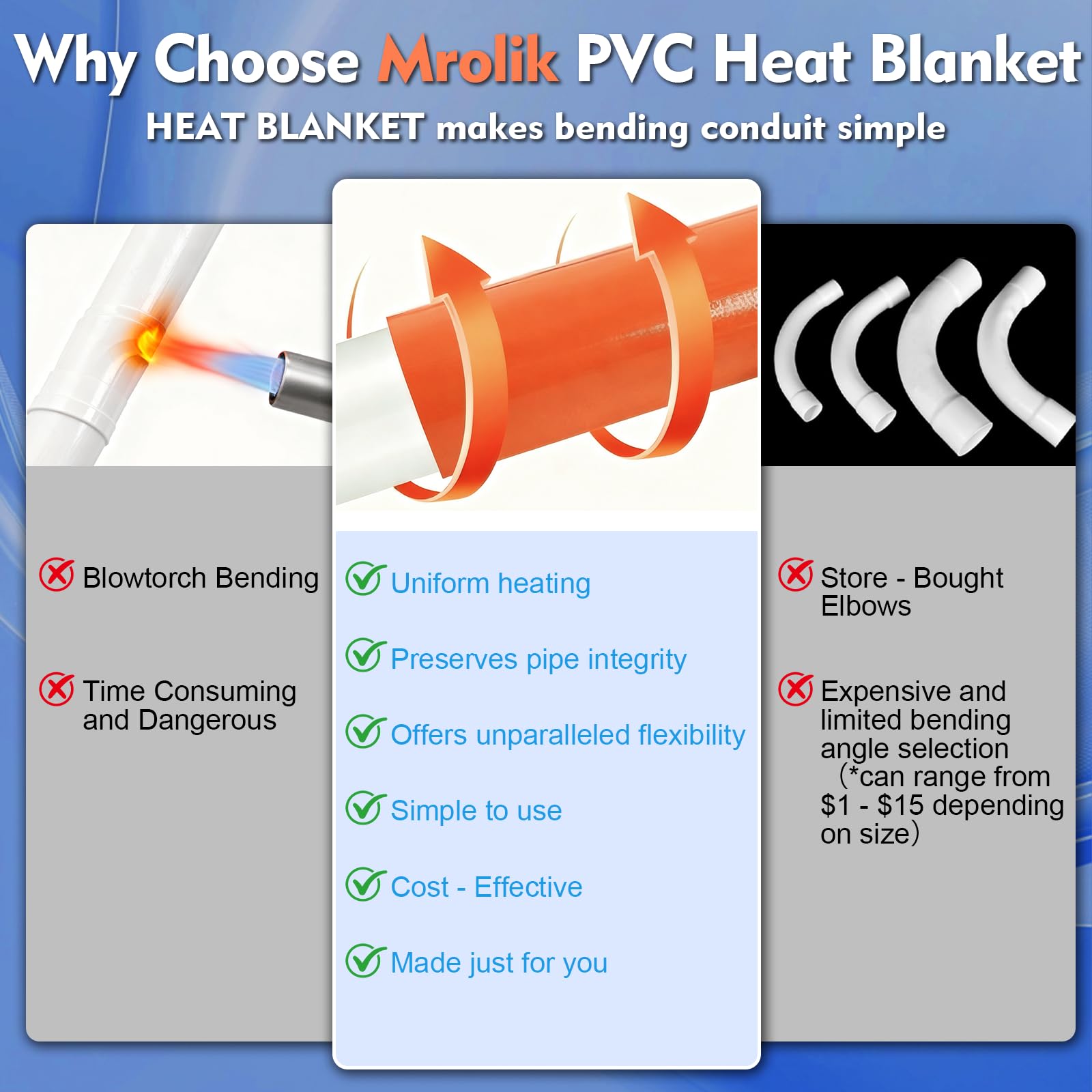 Mrolik heat blanket with overheat protection feature visible