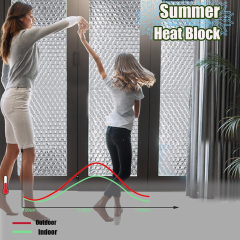 MRPAPA summer sun-blocking barrier reduces heat and glare.