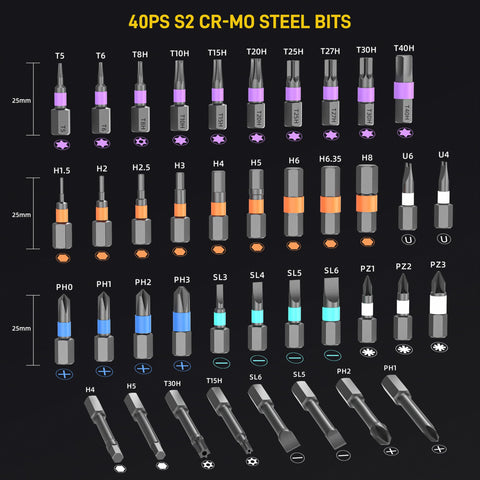 MrToNo S2 alloy steel bits resist wear in heavy use.
