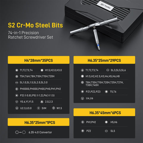 MrToNo DIY electronics repair kit for quick fixes