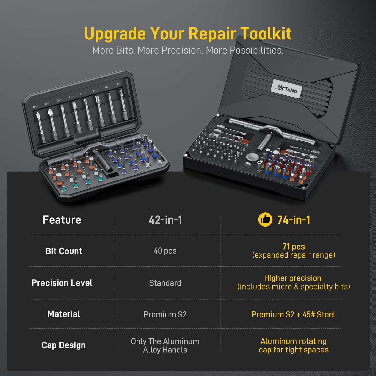 MrToNo magnetized S2 steel bits securely hold screws during precision work