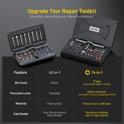 MrToNo magnetized S2 steel bits securely hold screws during precision work