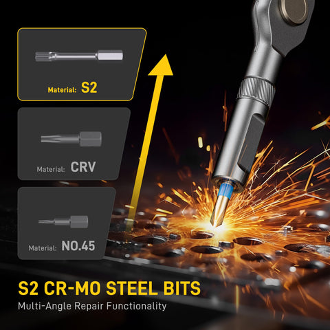 MrToNo T-handle ratchet demonstrates ergonomic grip for tight spaces and precision.
