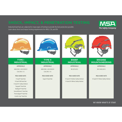 MSA V-Gard rear view highlights nape strap adjustability for personalized comfort.