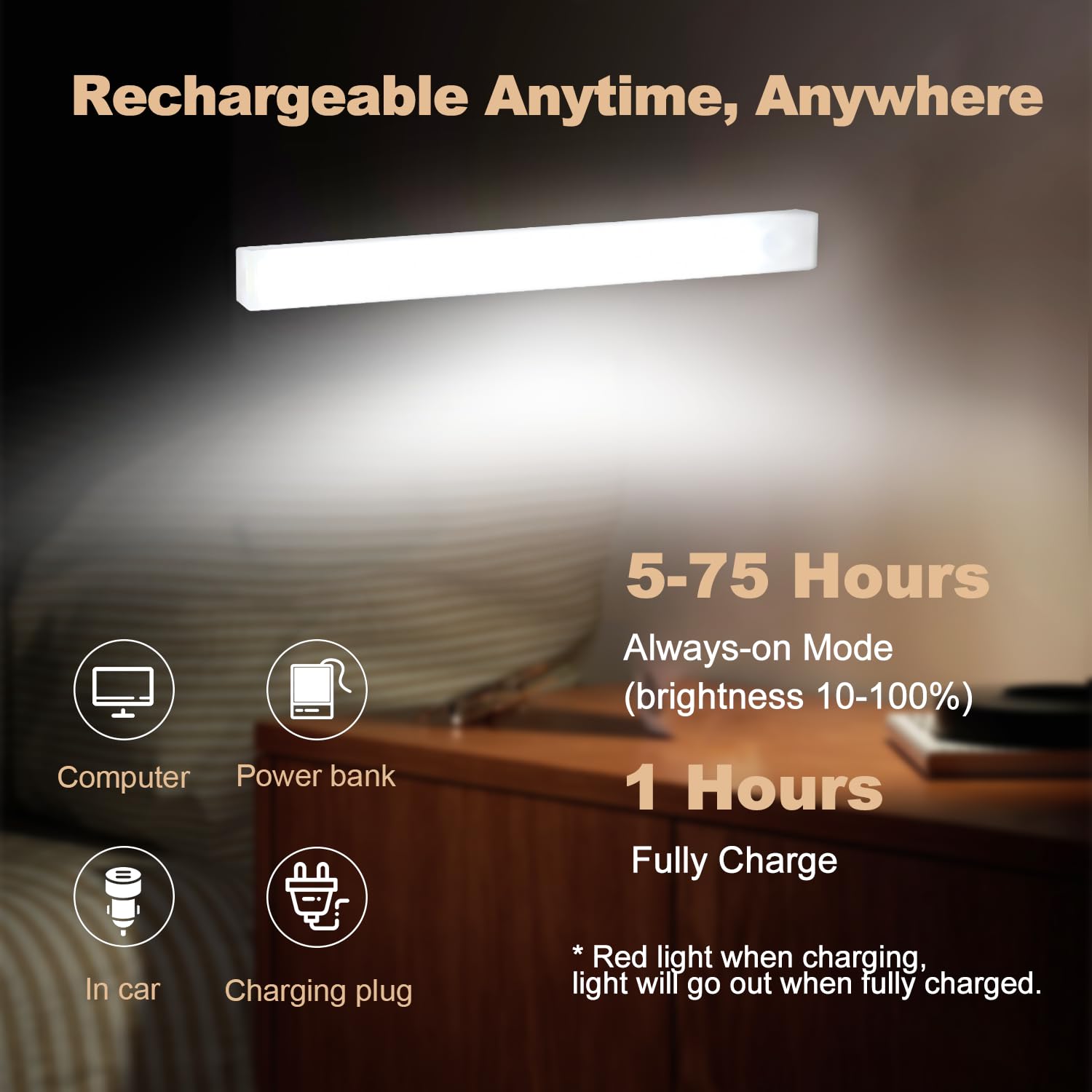 MSETGRD cool white LEDs provide bright detail for kitchens and stairs