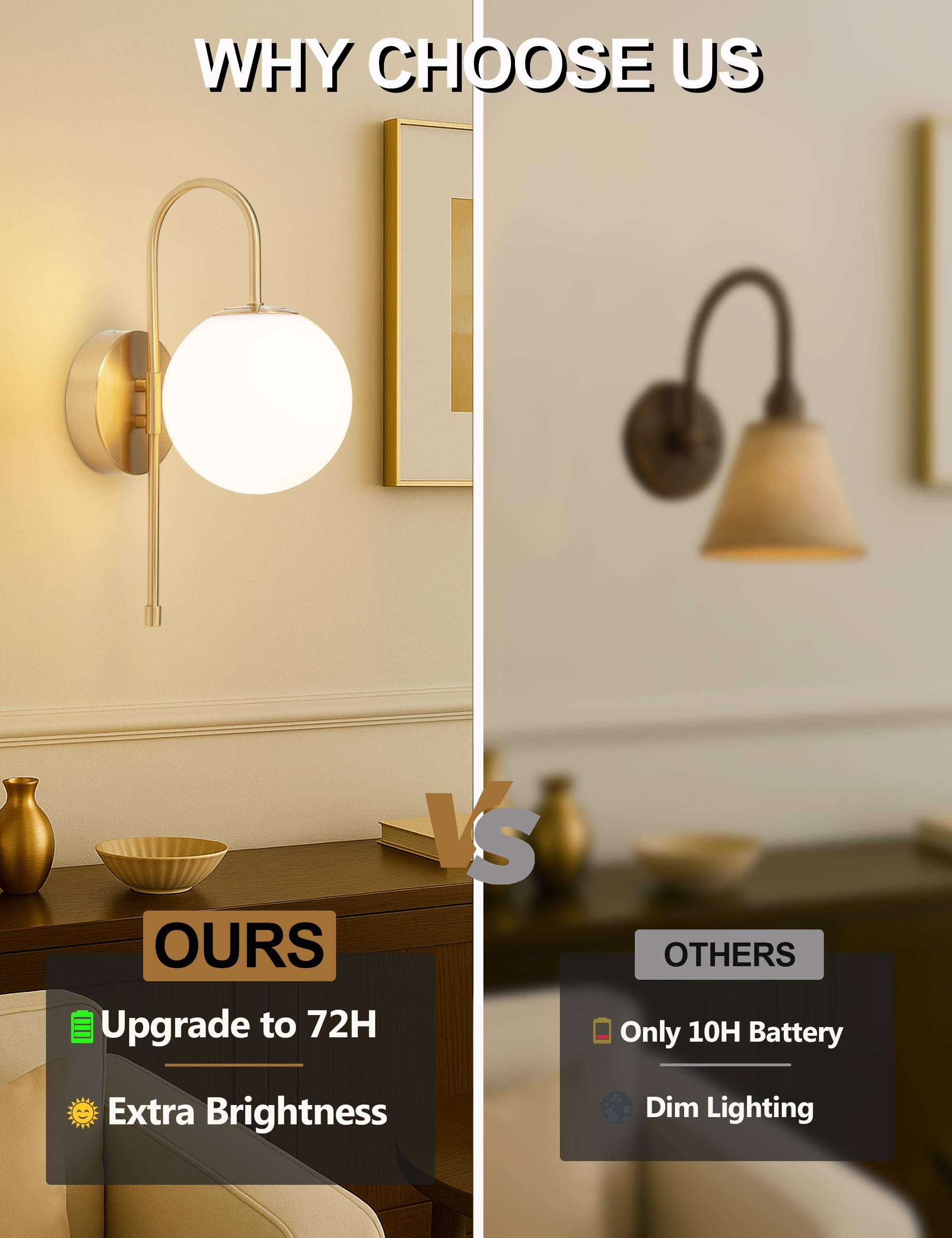 USB C charging port on MSTETO gooseneck wall sconce for easy recharge