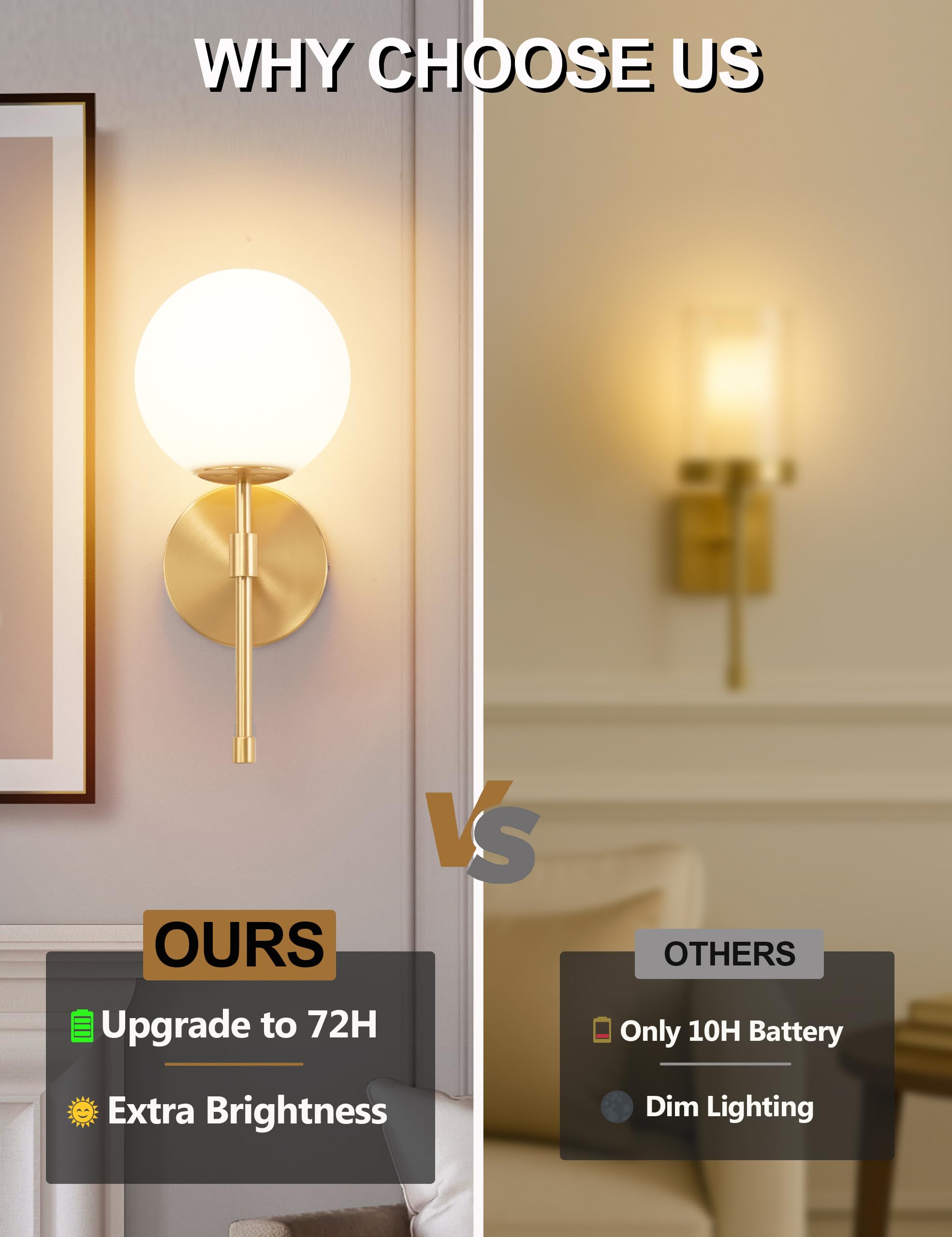 MSTETO auto-timer feature enables gentle night lighting when needed.