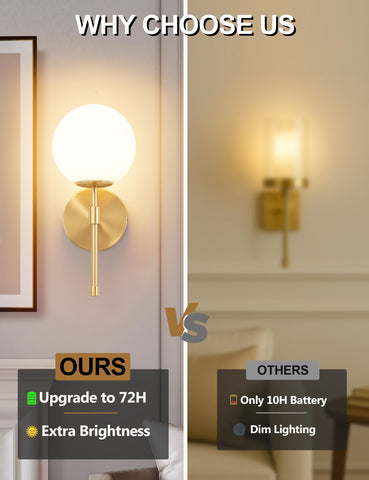 MSTETO auto-timer feature enables gentle night lighting when needed.