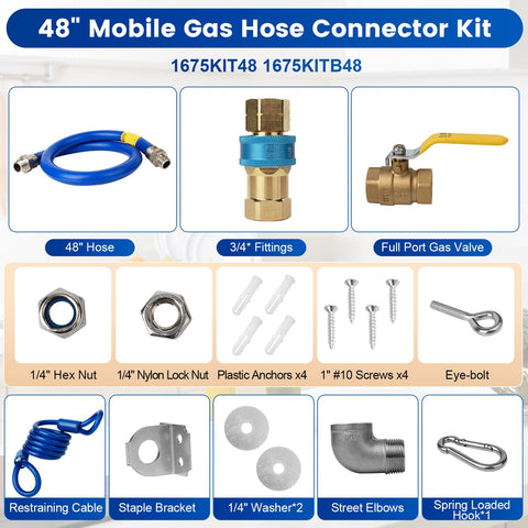 MTAA push-to-connect quick disconnect with thermal shut-off provides safer, one-handed installation.