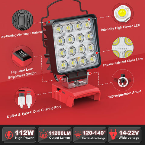 MtiolHig 11200 lumens beam provides broad illumination.