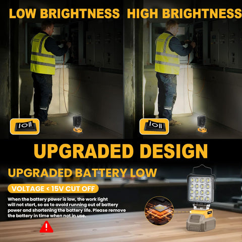 MtiolHig emergency light option supports power outages and outdoor tasks.