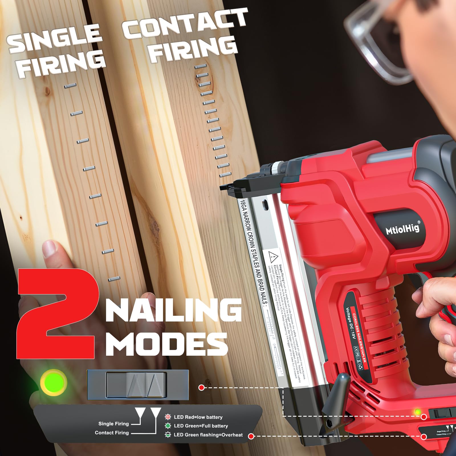 MtiolHig compatible with Milwaukee batteries for flexible outdoor projects.