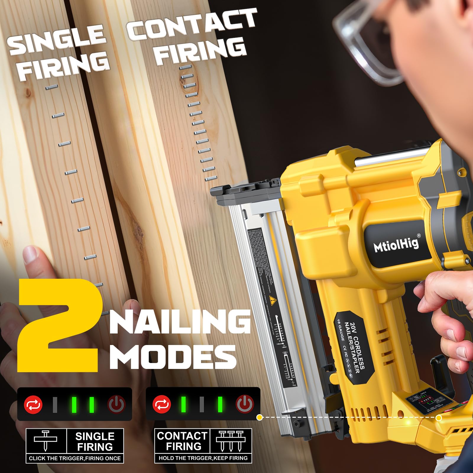 MtiolHig nailer LED work light activated