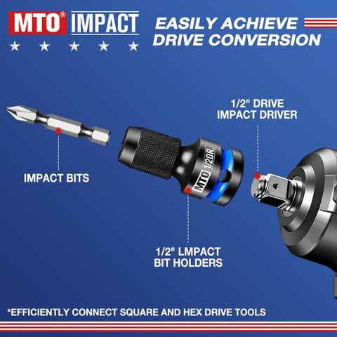 MTO durable design reduces wobble and slippage during heavy use