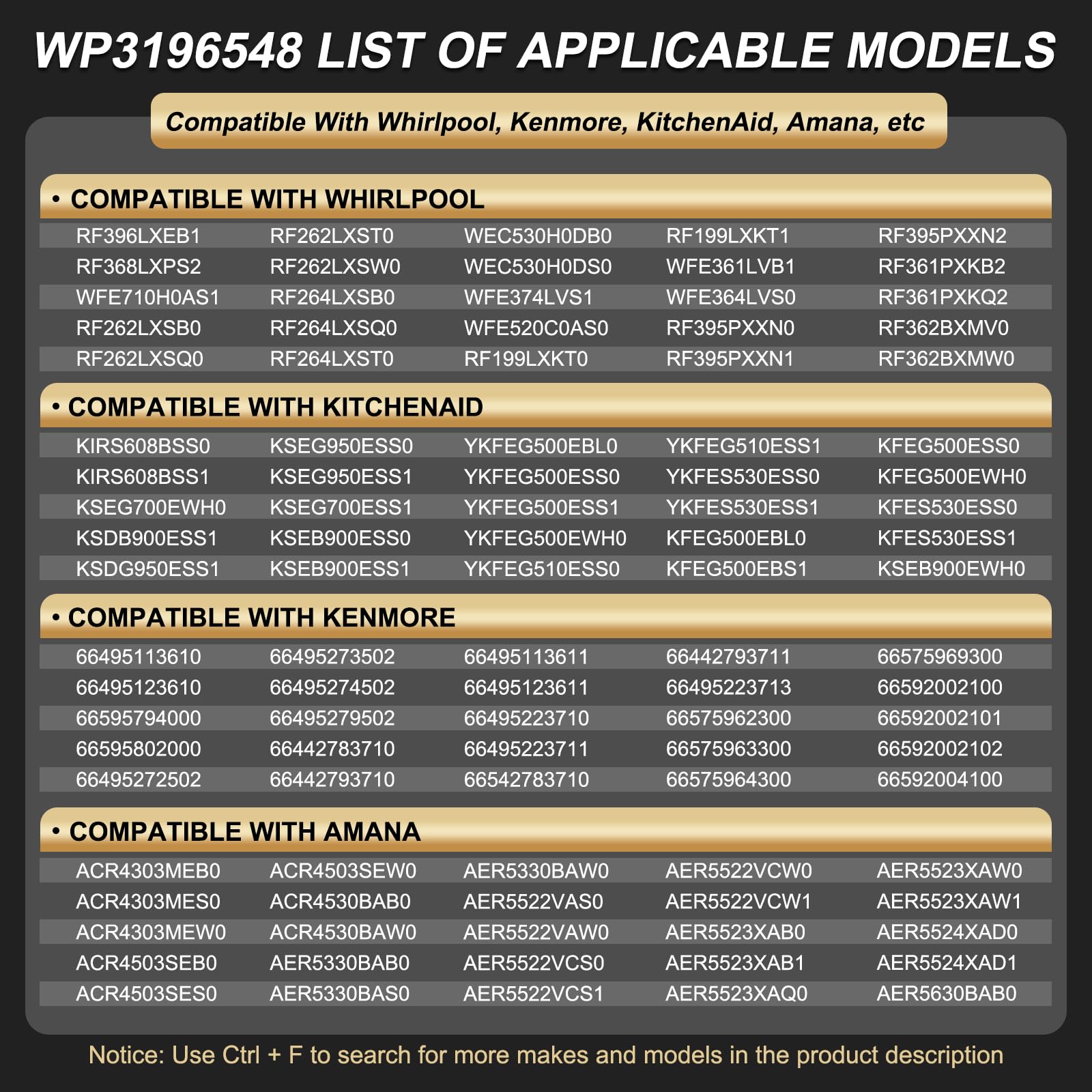 MTZUL WP3196548 installation step image guides safe replacement in home ovens