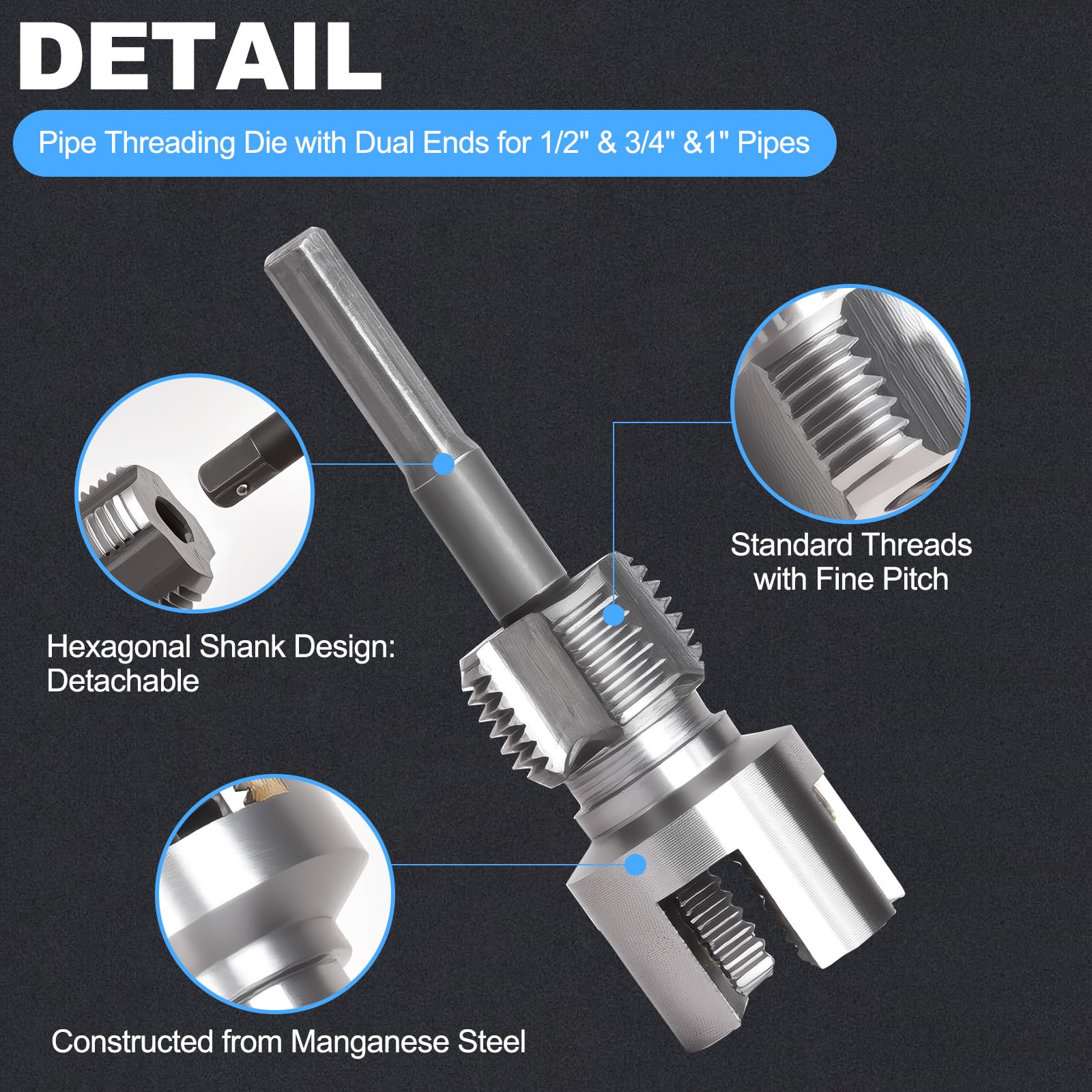 Muaoush internal threading view highlights ergonomic guides for control