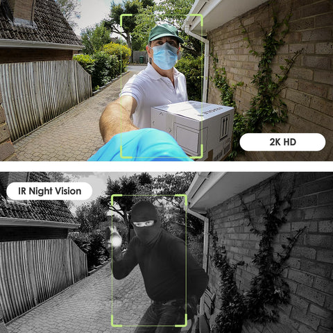 MUBVIEW human detection alert reduces false alarms.